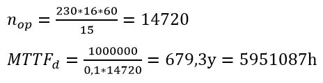 Application example for STO function (Cat. 3, PL d) 7: