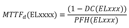 Application example for STO function (Cat. 3, PL d) 16: