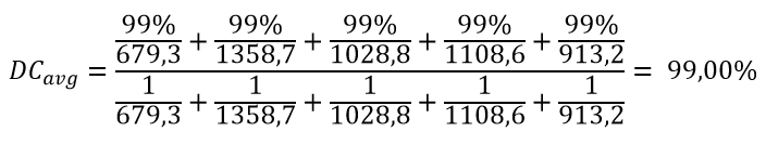 Application example for STO function (Cat. 3, PL d) 18: