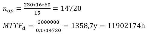 Application example for STO function (Cat. 3, PL d) 8: