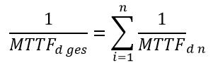 Application example for STO function (Cat. 3, PL d) 13: