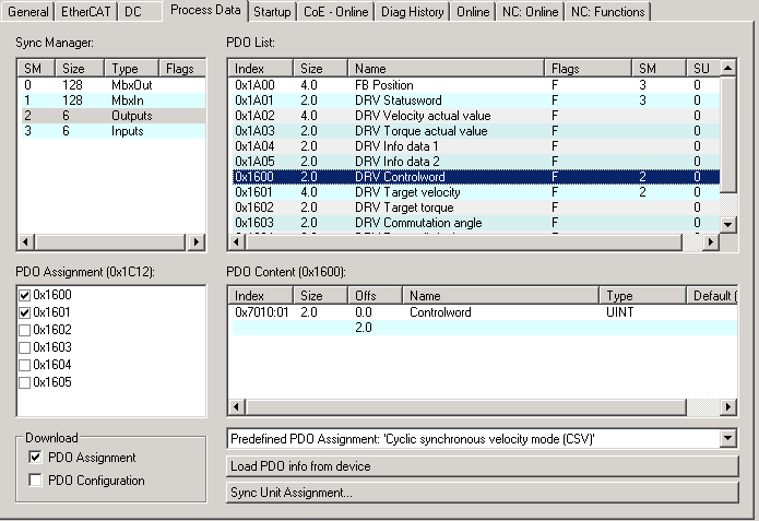 MDP742 process data 1: