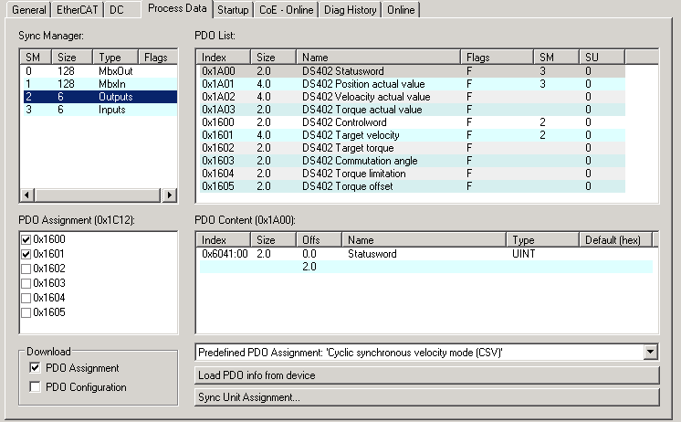 DS402 process data 1: