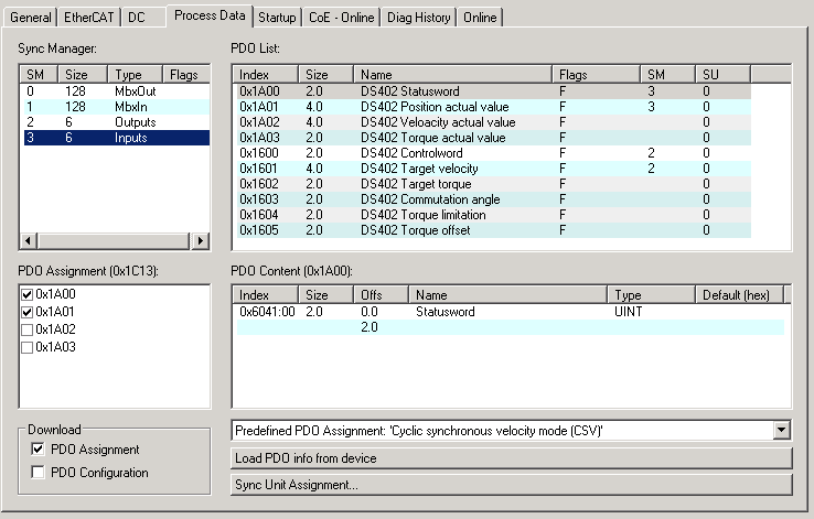 DS402 process data 2: