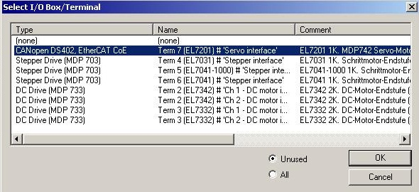 Integration into the NC configuration 7: