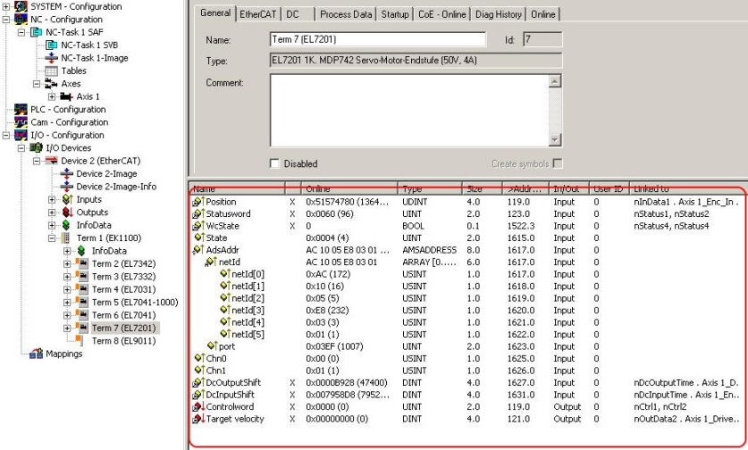 Integration into the NC configuration 8: