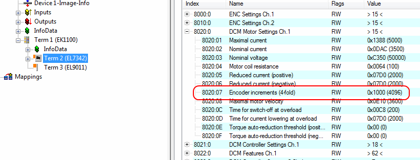 Adaptation of the encoder data 1:
