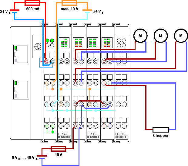 EL73x2 - Application example: chopper operation 1: