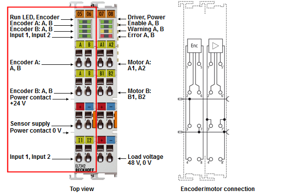 EL7342 - LEDs and connection 1: