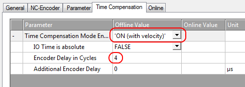 Dead time compensation 1: