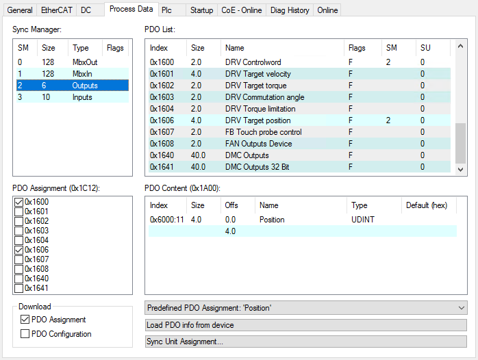 Process data 1: