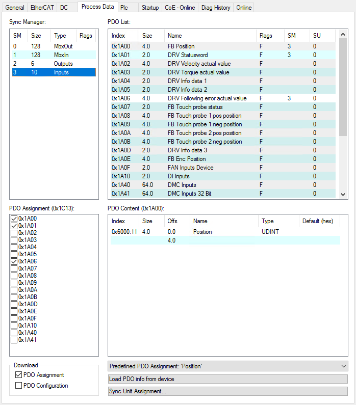 Process data 2: