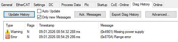 Diag Messages 1: