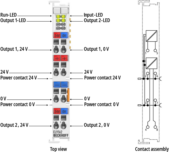 EL9562 - connection and LED displays 1: