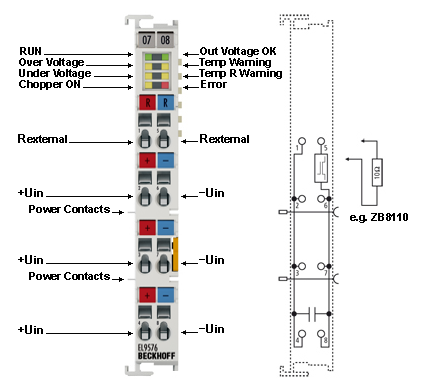 EL9576 - LEDs and pin assignment 1:
