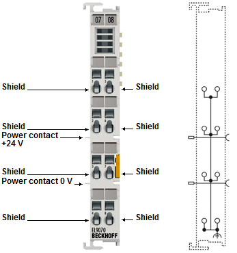 EL9070 - Introduction and Technical Data 1: