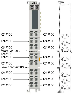 EL9148, EL9188, EL9189 - Introduction and technical data 4: