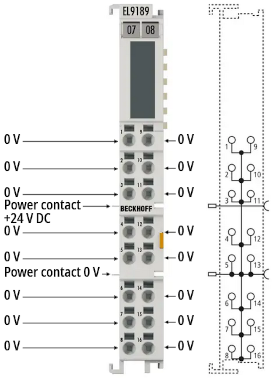EL9148, EL9188, EL9189 - Introduction and technical data 5: