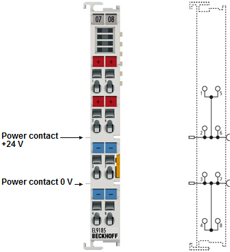 EL9185 - Introduction and technical data 1: