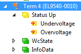EL9540-0010 - LEDs, connection and process data 2: