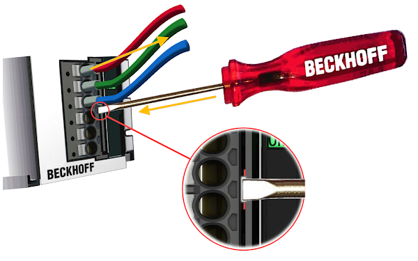 Notes on connection technology 1: