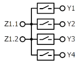 Functional description 4: