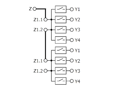 Functional description 5: