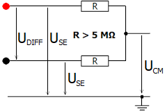 ELM3002-02x5/ ELM3002-03x5/ ELM3002-04x5 - Technical data 1: