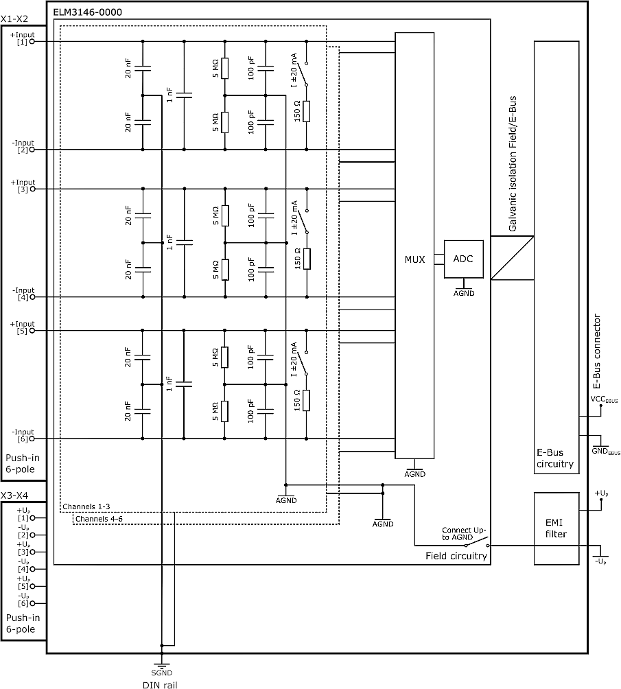 Power supply, potential groups 8: