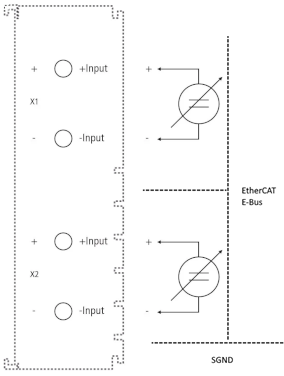 ELM3002-03x5 - Introduction 2:
