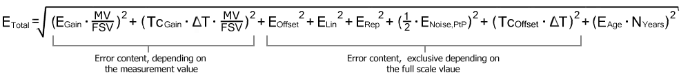 General Information on Measuring Accuracy/Measurement Uncertainty 11: