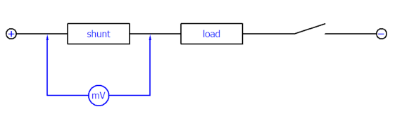 Notes on analog aspects to EL3751/ ELM3xxx 1: