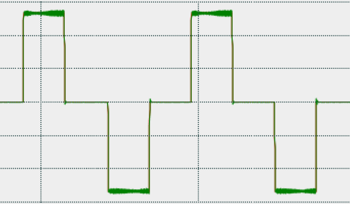 Optimization of the speed controller 3: