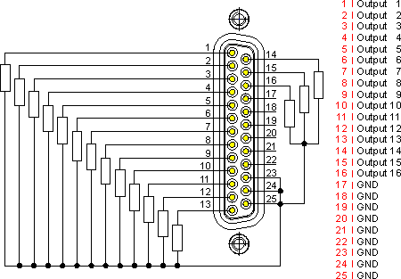Connection 2: