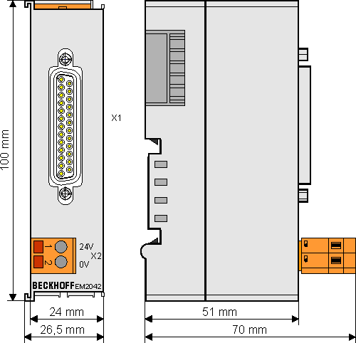 Dimensions 1: