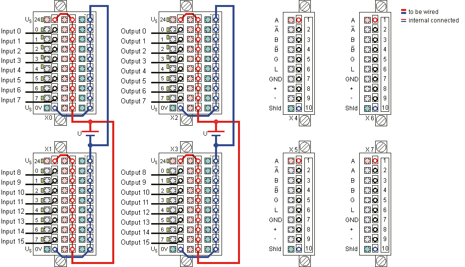 Wiring 1: