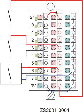 Connection technology 1: