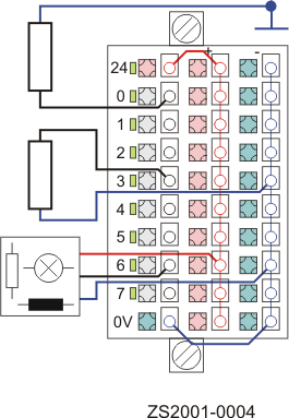 Connection technology 2: