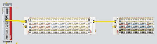 Basic function principles of EtherCAT junctions 1: