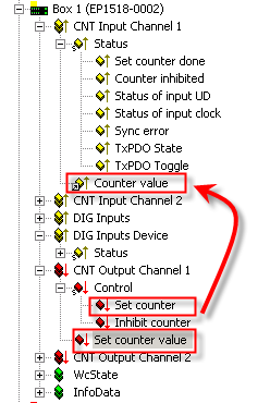 Counter settings 2: