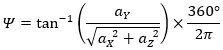 Calculation in the controller 4: