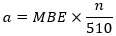 Interpretation of the measured values 1: