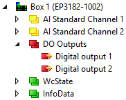 EP3182-1002 - Process image 3: