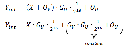 Two-point user calibration 1: