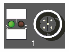 Status LEDs 1:
