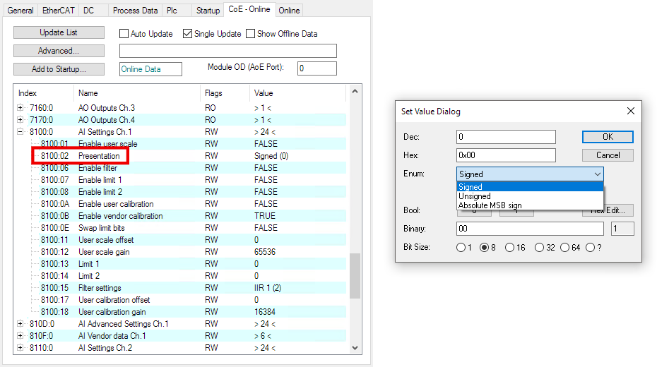 Data format of the measured values 1: