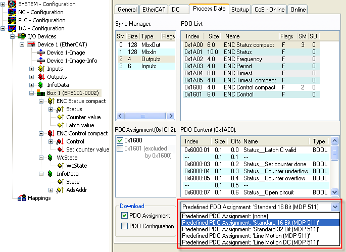 Process data 1: