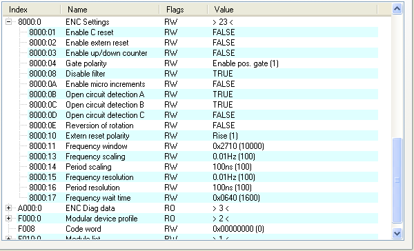 Features CoE 2: