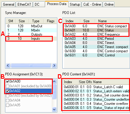 Process data 2: