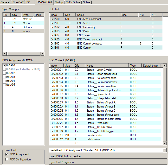 EP5101-0011 - PDO assignment 1: